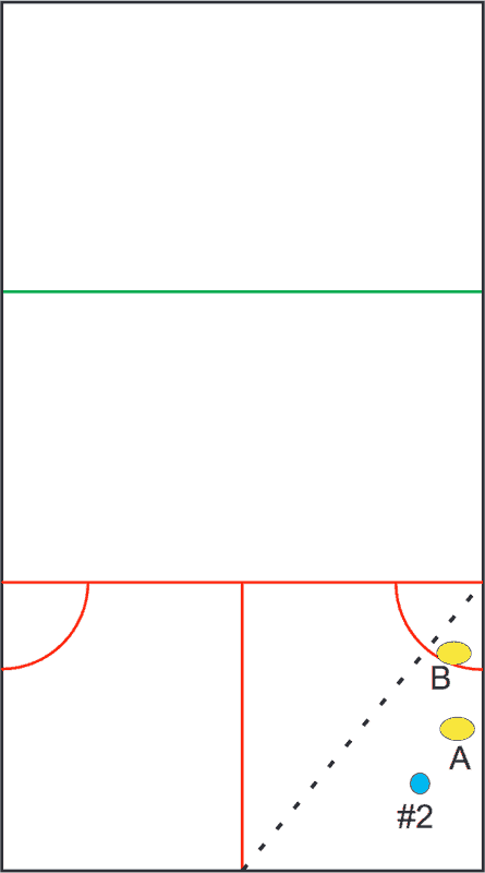 Boast from back 1/3 to back 1/3 wall. Grant let?