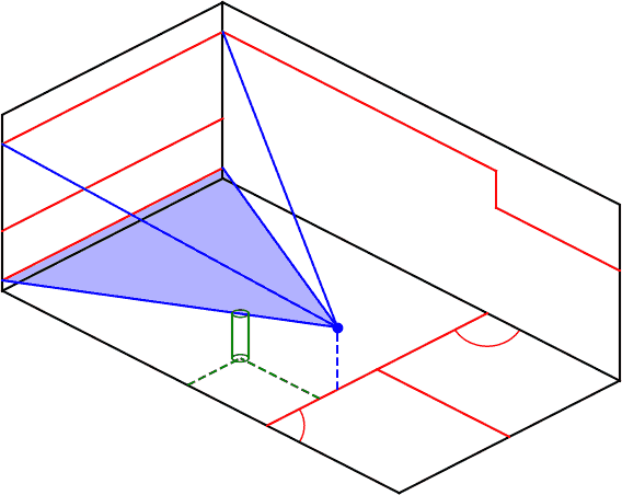 isometric view of the front wall pyramid for a 8.5 ft high volley at the t-line